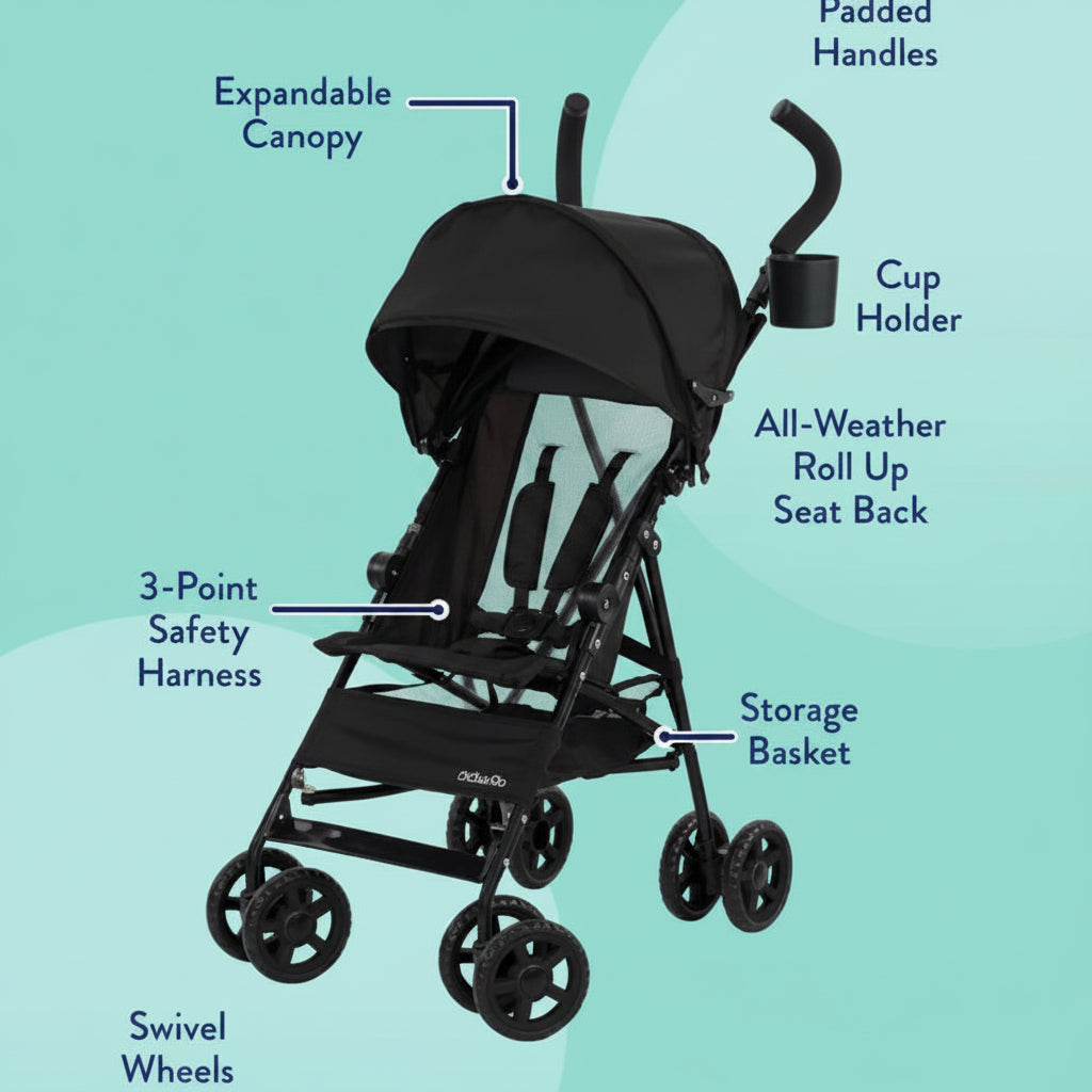 Kolcraft Cloud Umbrella Unisex Stroller