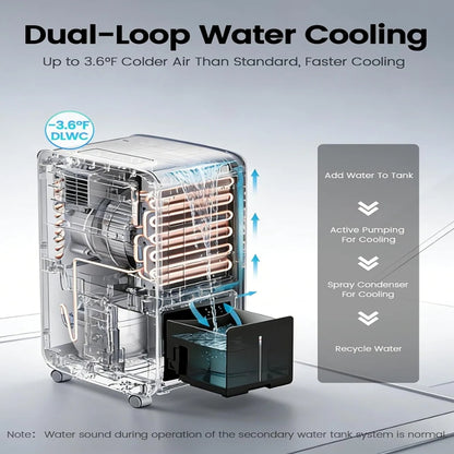 Outohome Portable air conditioner POG-1