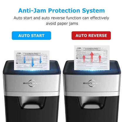Bonsen Cross-Cut Paper Shredder