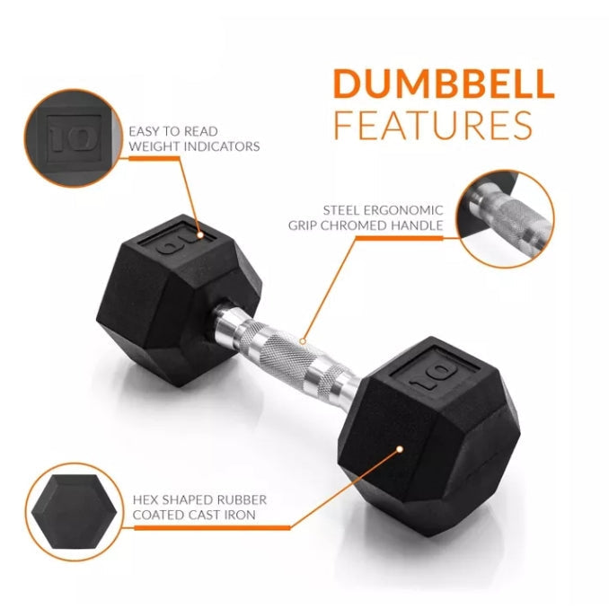 (New) Two 10lbs Coated Hex Dumbbell with Contoured Handle