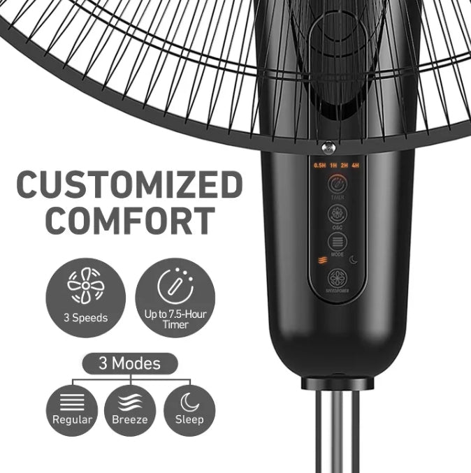 (New) Holmes 18" Digital Oscillating 3 Speed Stand Fan with Remote Control Black
