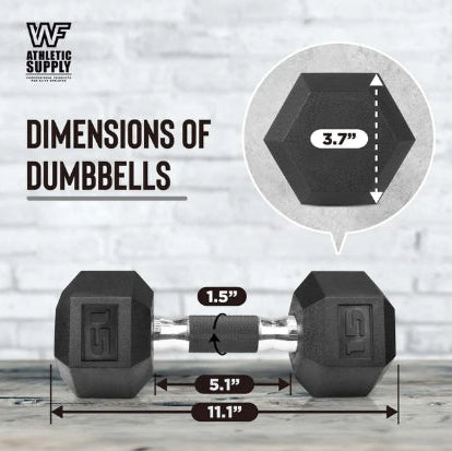 15lbs. Rubber Encased Hex Dumbbells