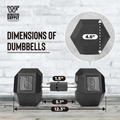 25lbs. Rubber Encased Hex Dumbbell