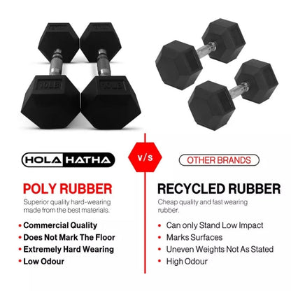 20lbs. HolaHatha Iron Hexagonal Cast Home Exercise Dumbbell Free Weight