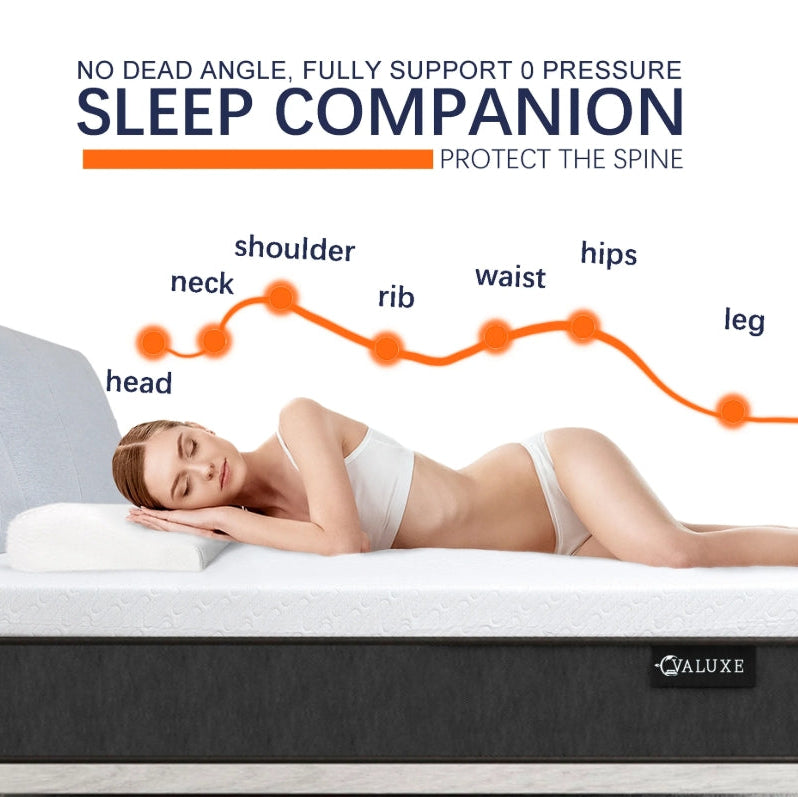 (New) VALUXE Mattress Topper
