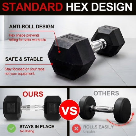 Flexwave 45 LB Rubber Hex Dumbbell
