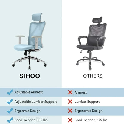 (New) SIHOO M18 Ergonomic Office Chair