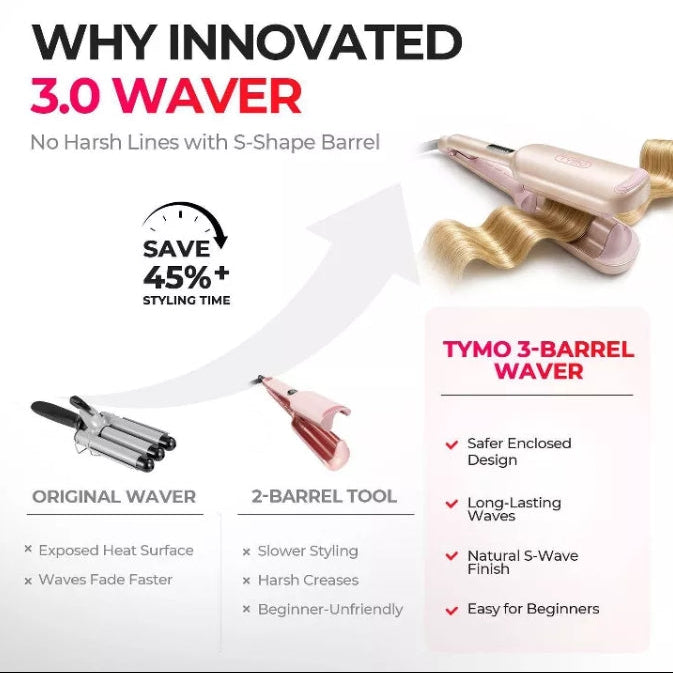(New) TYMO Rovy Hair Waver - Champagne Pink