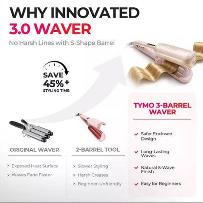 (New) TYMO Rovy Hair Waver - Champagne Pink
