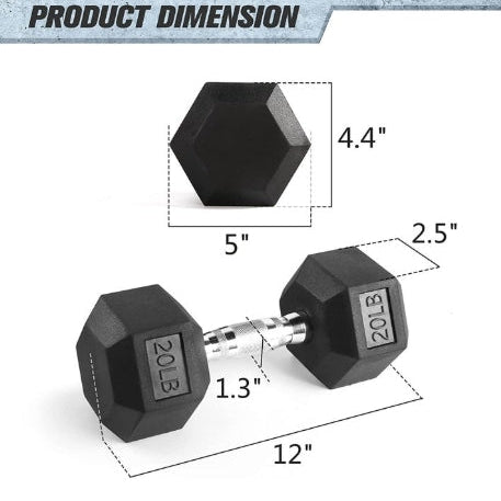 RitFit Rubber Hex Dumbbell Set 20 lbs.