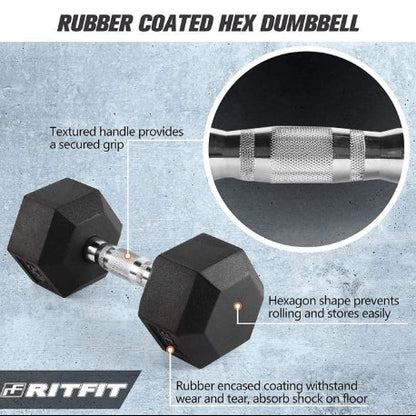 RitFit Rubber Hex Dumbbell Set 20 lbs.