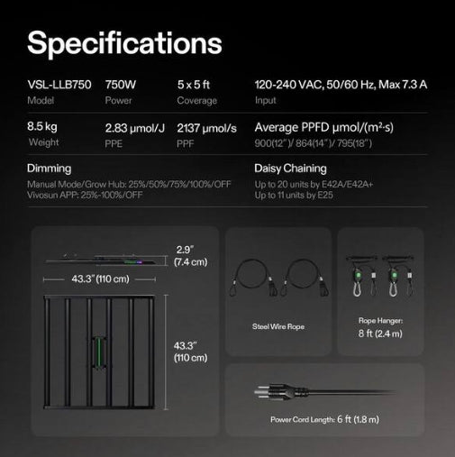 (New) VIVOSUN LumaLight 750W Warm Light