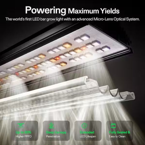 (New) VIVOSUN LumaLight 750W Warm Light