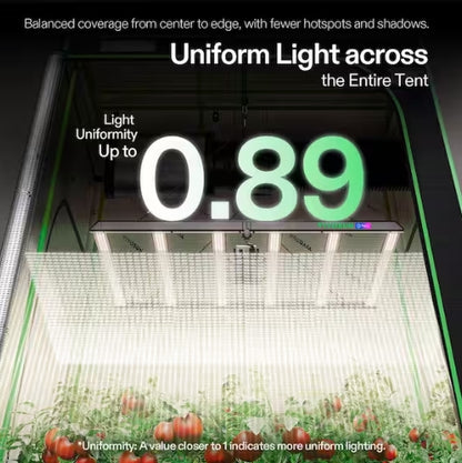 (New) VIVOSUN LumaLight 750W Warm Light
