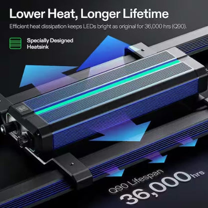 (New) VIVOSUN LumaLight 750W Warm Light
