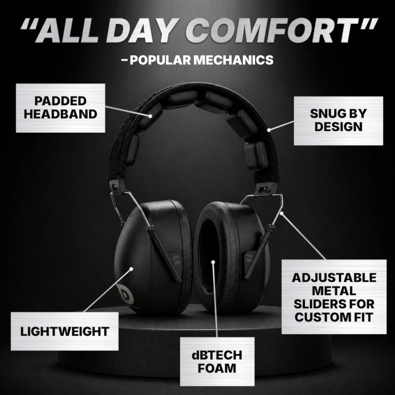 Decibel Defense Safety Earmuffs