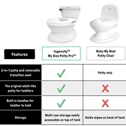 Summer by Ingenuity My Size Pro Potty Toddler Chair