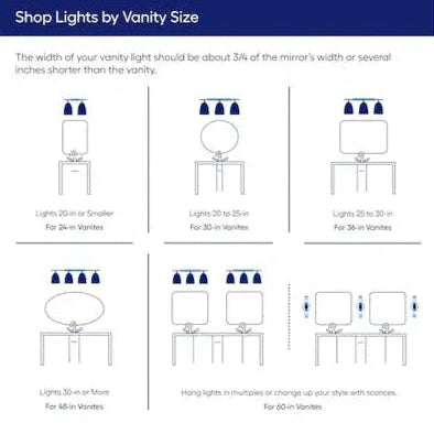 (New) True Fine 24-in 3 Light Brushed Nickel Integrated LED Modern/contemporary Bathroom Vanity light