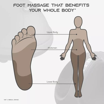 SLF Shiatsu Foot Massager