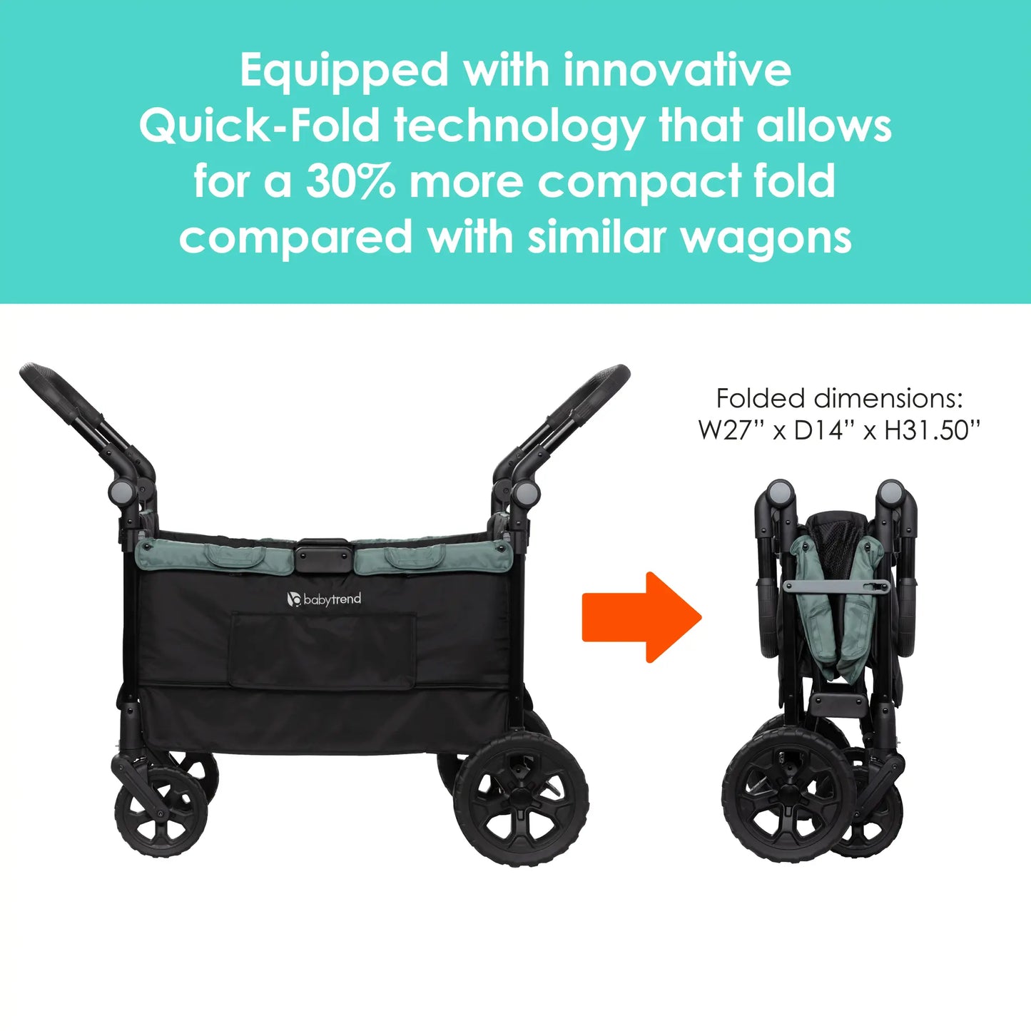 Baby Trend Quest PLUS 3-in-1 Stroller Wagon in Madrid Green