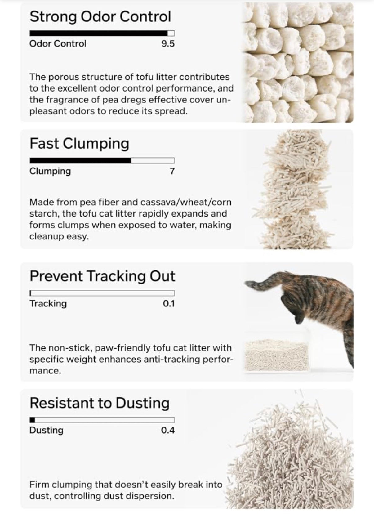 Pidan Tofu Cat Litter