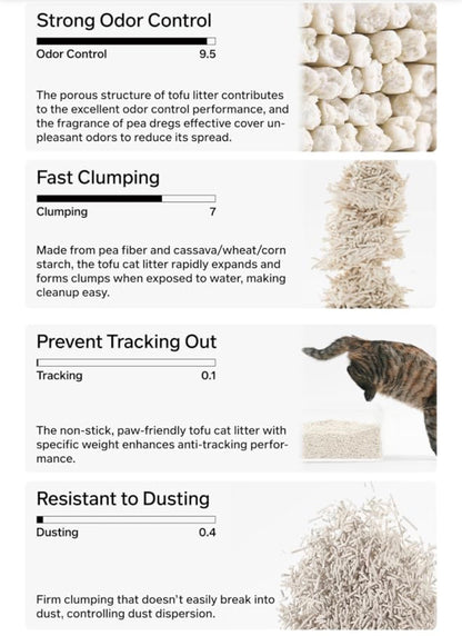 Pidan Tofu Cat Litter