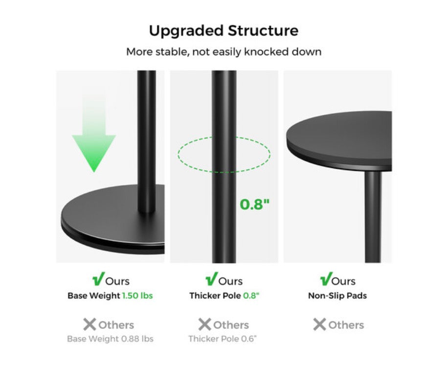 Near Stream Webcam Desk Stand