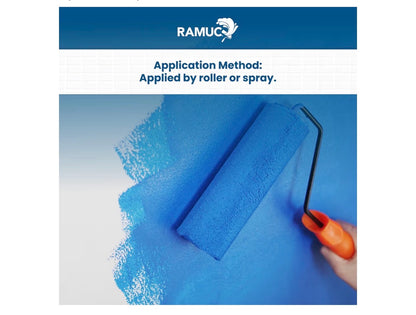 RAMUC Hi-Build Epoxy Pool Paint Satin Finish-2 Gallon Kit (Two-Part Epoxy Coating) High-Build, Durable Protection for Concrete & Plaster Pools Long Lasting (Parts A + B) (Dawn Blue)