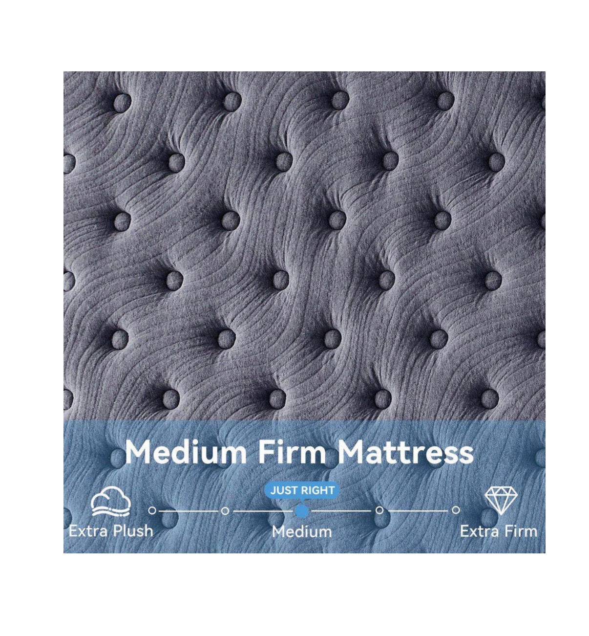King Mattress 12 Inch Hybrid Mattress in a Box Medium Firm with Euro Top for Pressure Relief (New in Box)
