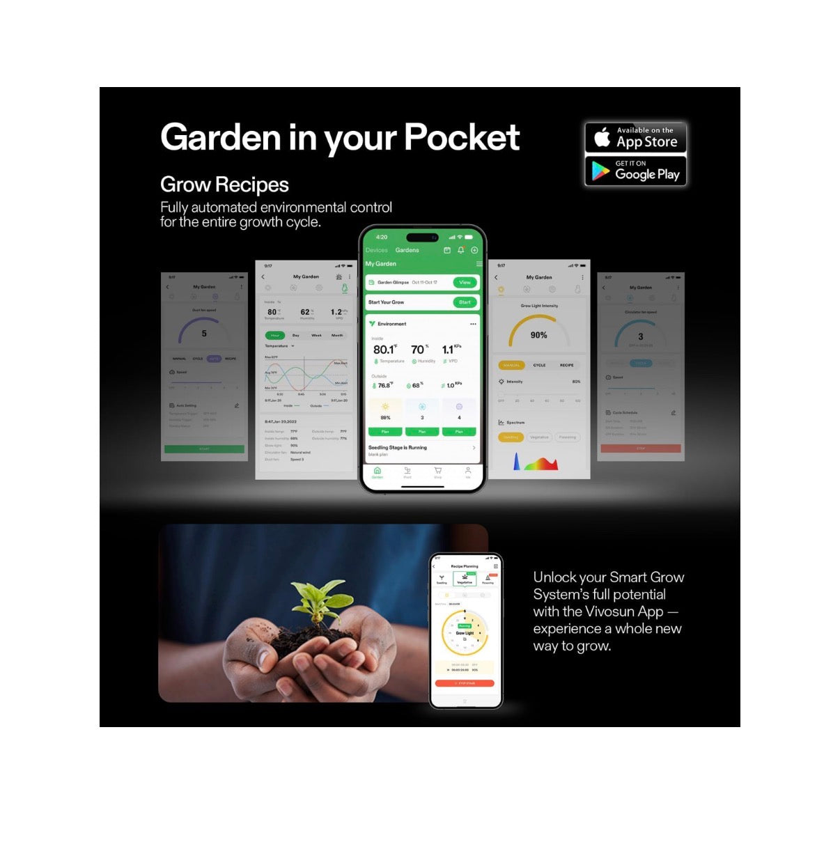 VIVOSUN E42A+ Growhub Environmental Controller for Grow, Smart App Control (New in Box)