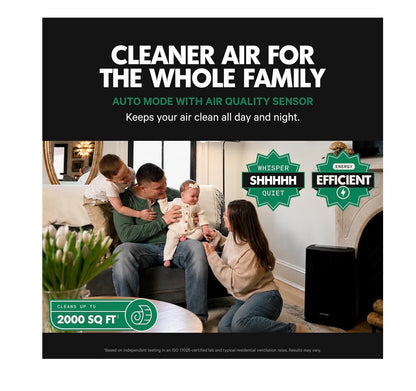 PuroAir 400 HEPA Air Purifier for Home Large Rooms Covers 2,000 Sq. Ft. Filters Up to 99.9 Percent of Pollutants, Smoke, Dust, Pollen, and VOCs Quiet HEPA Air Filters Air Purifiers for Bedroom (Black) (New in Box)