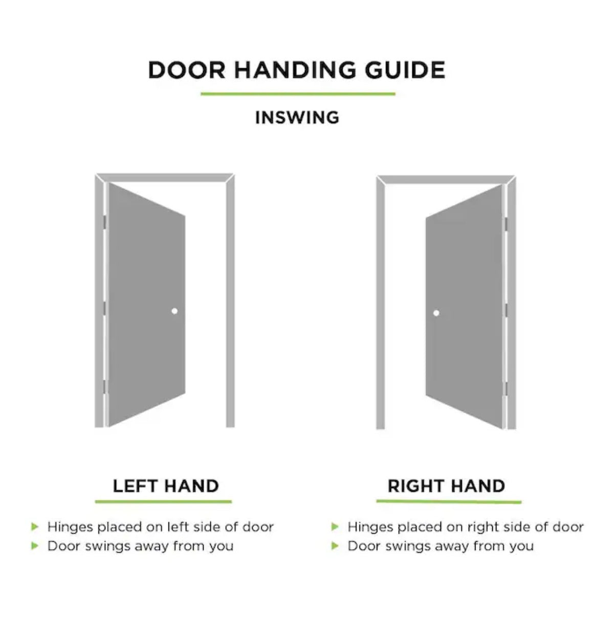 Masonite 36 Inch X 4-9/16 Inch Steel Left-Hand Inswing Primed Prehung Residential Insulating Core Front Door (New)