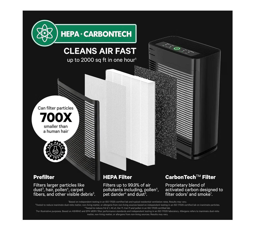 PuroAir 400 HEPA Air Purifier for Home Large Rooms Covers 2,000 Sq. Ft. Filters Up to 99.9 Percent of Pollutants, Smoke, Dust, Pollen, and VOCs Quiet HEPA Air Filters Air Purifiers for Bedroom (Black) (New in Box)