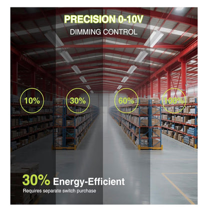 300W LED Linear High Bay Shop Light with Motion Sensor, Large Central Lighting Area, 45000LM, 120-277V, 0-10V, 5000K, Commercial Linear high Bay LED Shop Lights for Warehouse Industrial Garage (New in Box)
