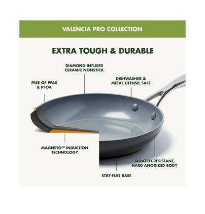 GreenPan Valencia Pro 3 Piece 8 Inch, 9.5 Inch and 11 Inch Ceramic Nonstick Skillet Set Frying Pans, PFAS-Free Nonstick, Induction Ready, All Cooktop Compatible, Hard Anodized, Dishwasher Safe and oven Safe Up to 600 Degrees Fahrenheit Safe (Gray) (New in