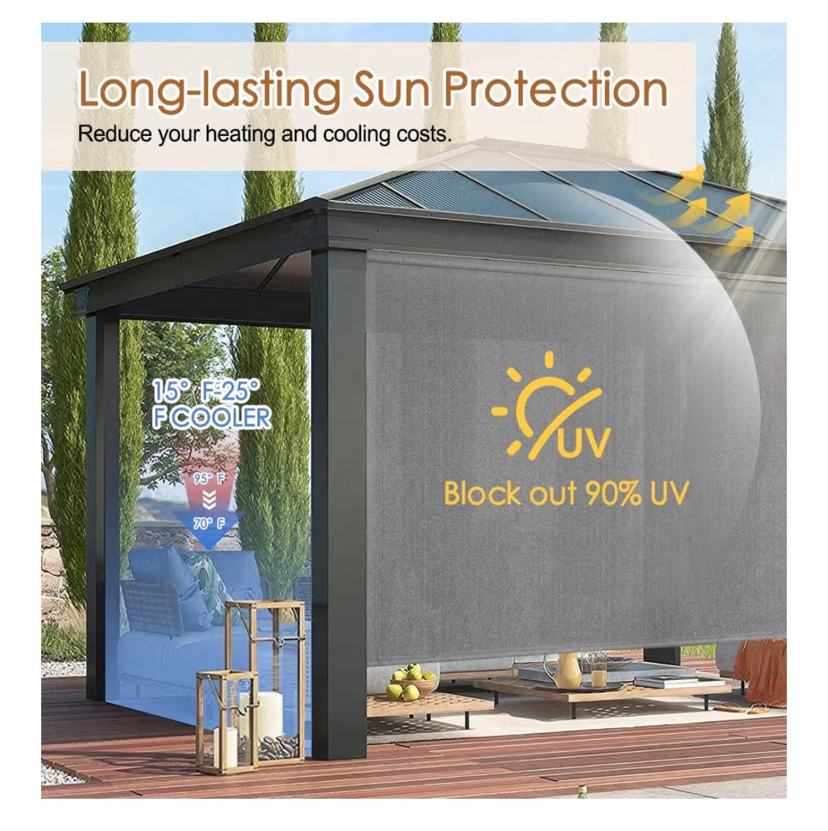 LUCKUP Outdoor Sunshade Roller Shades 5 ft Wide X 6 ft Height Roll Up Exterior Patio Shade Blinds Privacy Screen with 90 Percent UV Protection Shade for Cloth for Pergola Porch Gazebo Balcony (Grey) (New in Box)