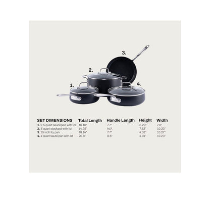 All Clad Hard Anodized Expert Nonstick Cookware Set, 7 Piece Pots and Pans Set, Induction, Ovensafe, Includes Frying Pans, Saucepan, Sauté Pan, Stockpot, Professional Cookware (Black) (New in Box)