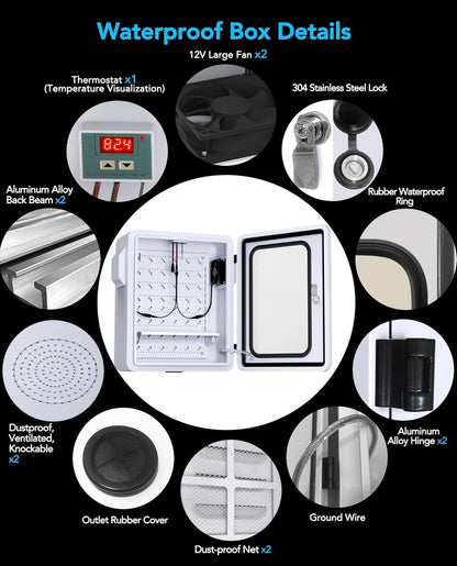 Outdoor Electrical Box with Clear Window and Thermostat and Fan, Precise Temperature Control 0.1 Degree, IP65Water Resistant Rating, Galvanized Steel, Aluminum Rear Beam 19.7 Inch X 17.7 Inch X 7.9 Inch (New in Box)