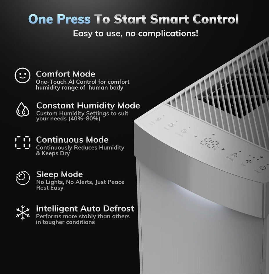 Dehumidifier - 5000 sq. ft. Energy Star Version 6.0