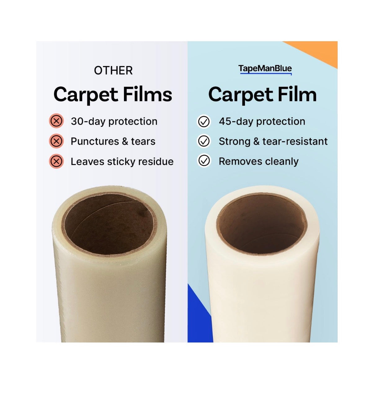 TapeManBlue Carpet Proction Film 24 inch X 200 ft. Roll, Self Adhesive Plastic carpet protector Film with Clean Removal & Easy Unwind, Durable Protection Tape to Shield Your Surface from dirt and Spills (New in Box)