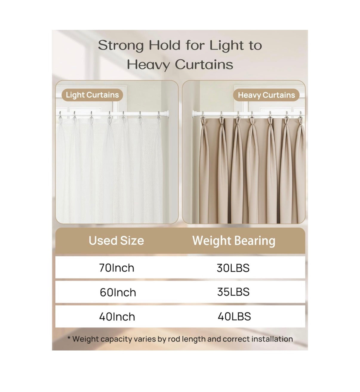 Heavy Duty Tension Curtain Rod 42 Inch to 76 Inch Anti-Slip Spring Loaded Curtain Rods No Drilling, Apartment Renter Friendly Tension Rod for Windows, Bathroom, Closet & Door (White) (New in Box)