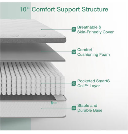 Novilla Twin Size Mattress, 10 Inch Hybrid Mattress in a Box, Comfort Sleep Pocket Innerspring Pillow Top Mattresses for Motion Isolation, Pressure Relief & Edge Support, Medium Firm, CertiPUR-US (New in Box)