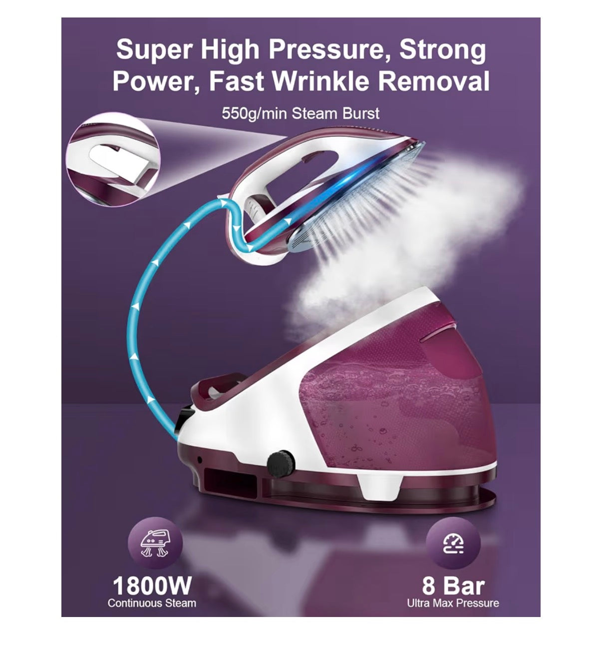 MARTISAN Steam Generator Iron for Clothes, LED Steam Station, 1800W Power, 8 Bar Max Pressure, 1.9L Water Tank, 550g/min Steam Burst, Auto Off, Ceramic Soleplate, Fast Wrinkle Removal (Purple) (New in Box)