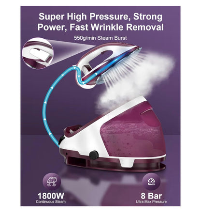 MARTISAN Steam Generator Iron for Clothes, LED Steam Station, 1800W Power, 8 Bar Max Pressure, 1.9L Water Tank, 550g/min Steam Burst, Auto Off, Ceramic Soleplate, Fast Wrinkle Removal (Purple) (New in Box)