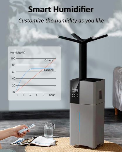 Large Room Humidifier - 26L/6.8 Gal Whole House Humidifier - Commercial and Industrial with 360 degree Nozzle & Extension Tube