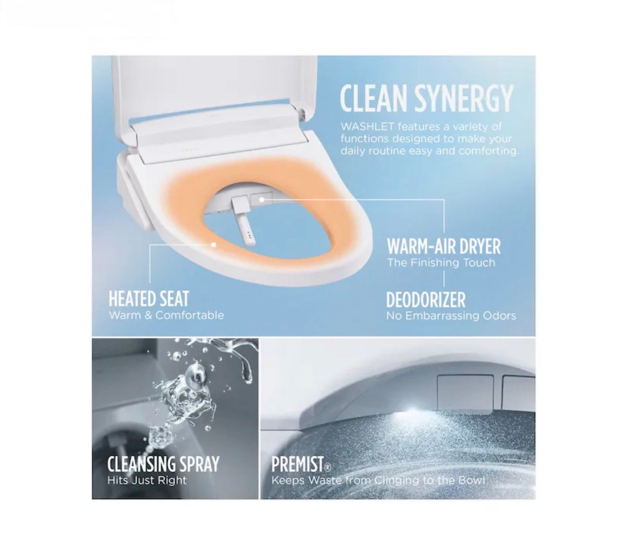 Toto Washlet Bidet