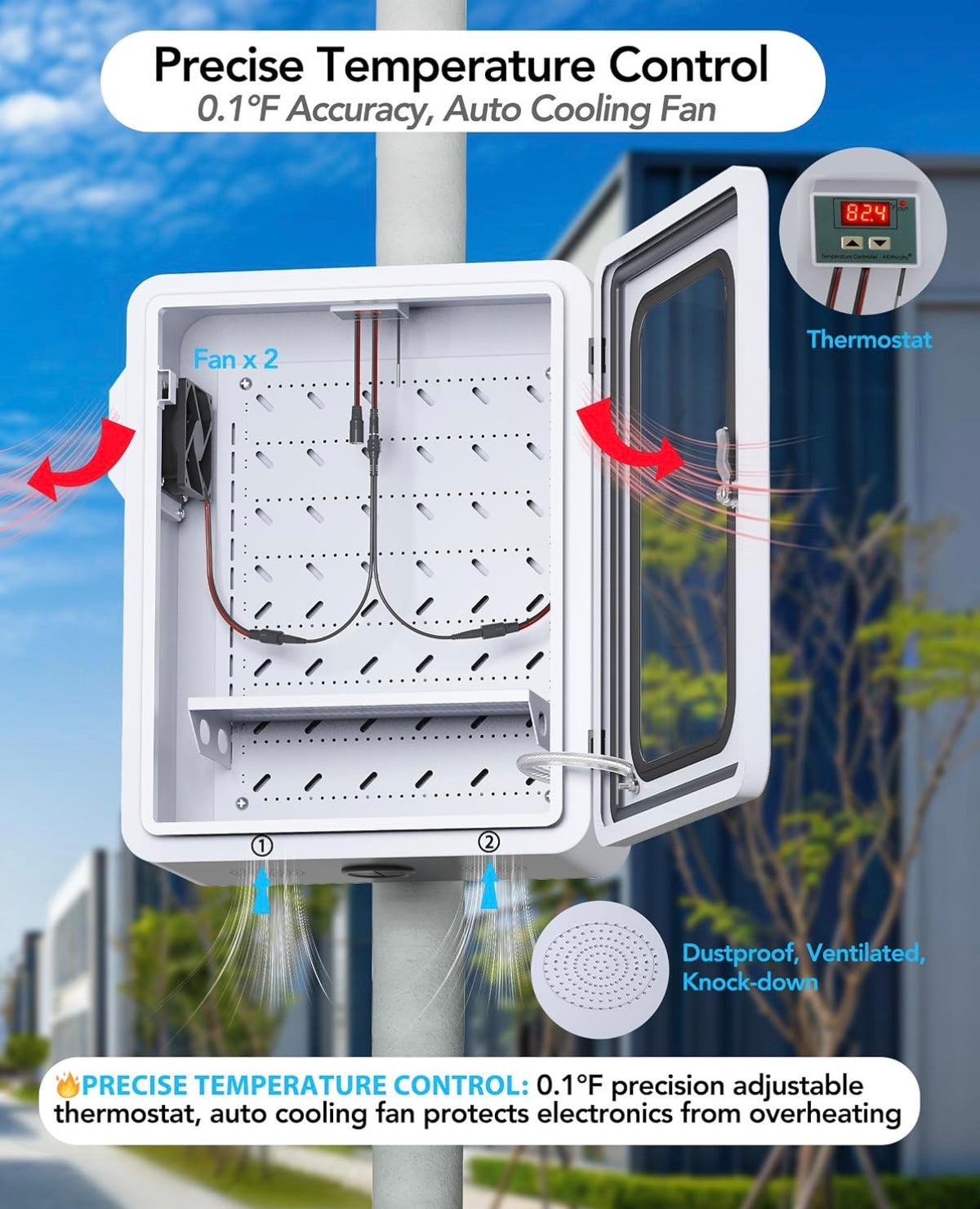 Outdoor Electrical Box with Clear Window and Thermostat and Fan, Precise Temperature Control 0.1 Degree, IP65Water Resistant Rating, Galvanized Steel, Aluminum Rear Beam 19.7 Inch X 17.7 Inch X 7.9 Inch (New in Box)