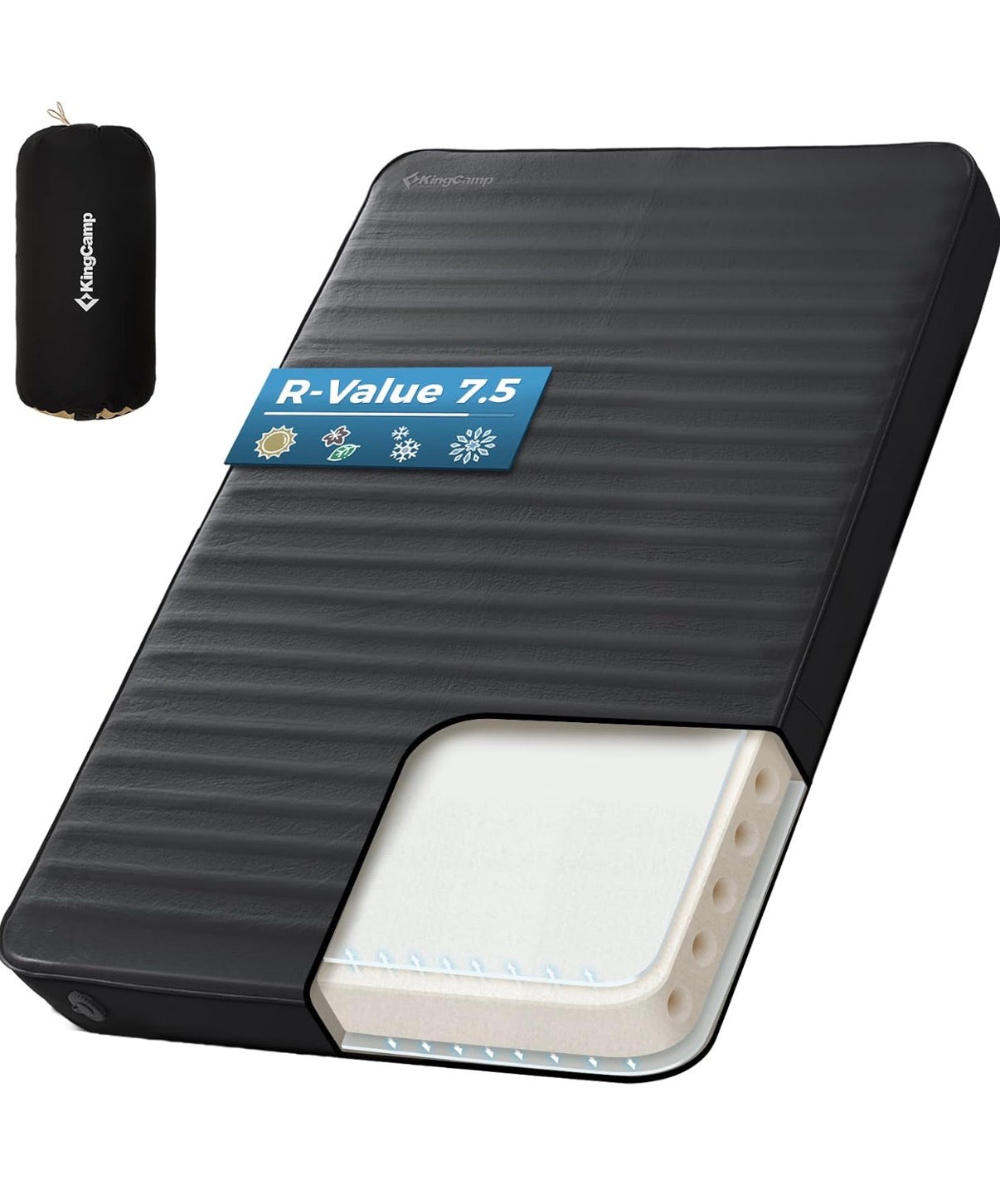 KingCamp Premium Double Self Inflating Sleeping Pad, 7.5 R-Value Air & Foam Camping Mattress 2 Person, 3 Inch thick Double Size Insulated Sleeping Pad with Pump Sack for Car Camp Tent, PVC Free (Black) (New in Package)