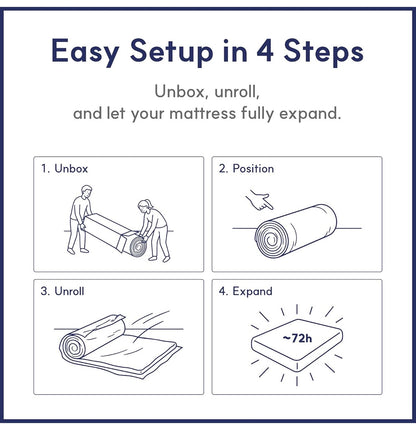 Twin Mattress, 8 Inch Twin Memory Foam Mattress, Basic Graphite Cooling Mattress, Pressure Relief with Medium Firm Support, CertiPUR-US Certified 75 Inch Length X 39 Inch Width (New in Box)