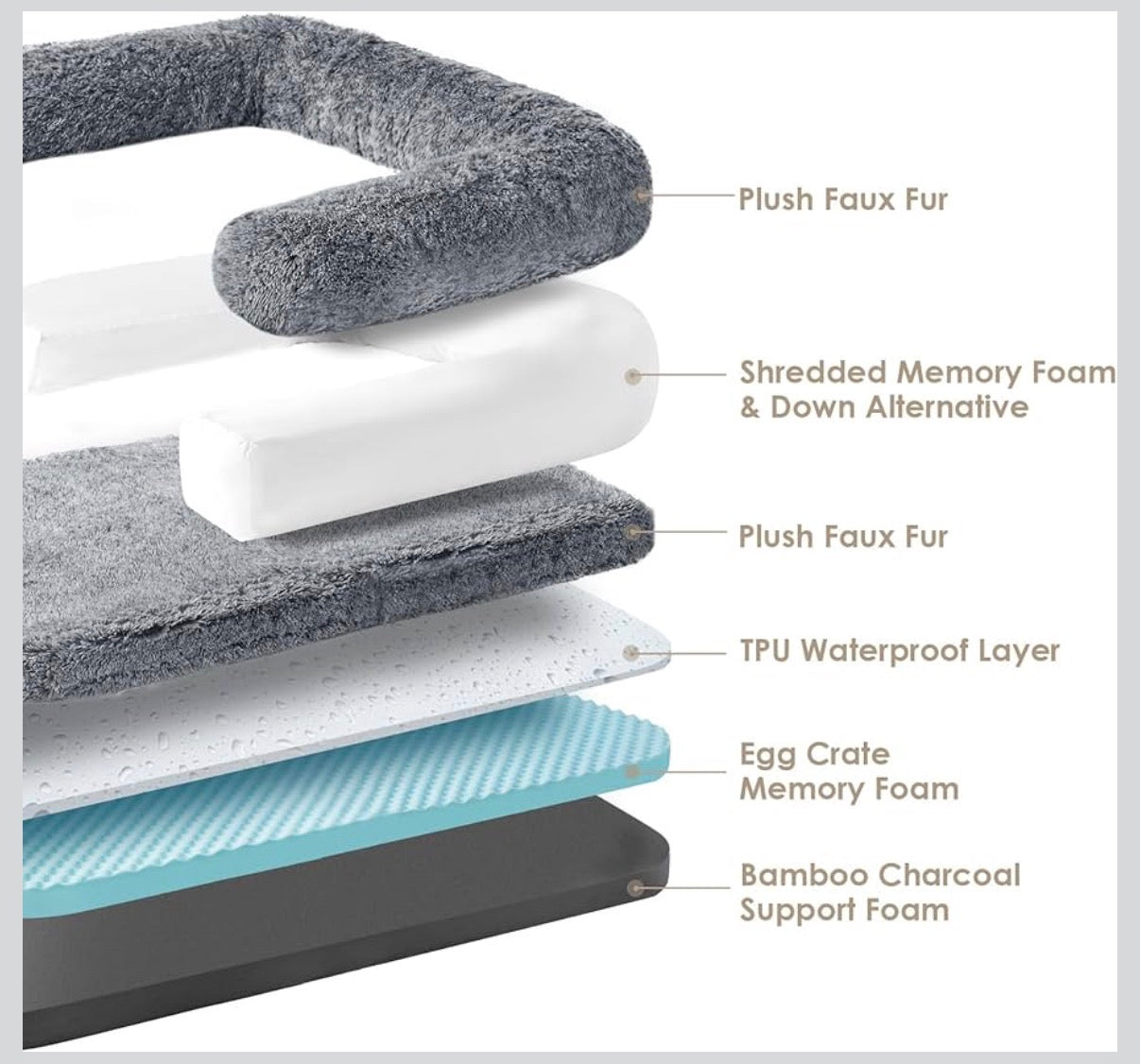 Foldable XL Dog Bed 46 Inch X 34 Inch X 6.5 Inch Faux Fur Fluffy Pet Couch Bed for Large Dogs, Orthopedic Calming Memory Foam Big Pet Bed, Washable Soft Pet Sofa Bed with Non-Slip Bottom (Gray) (New in Box)